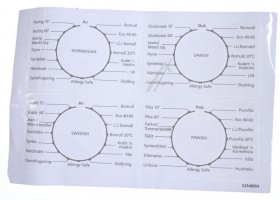 Housing Top - Upper Tray Group-47-sp-ii-black [Vestel]