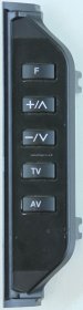 Panasonic TX-P42S10B - Buttons - TNPA4875